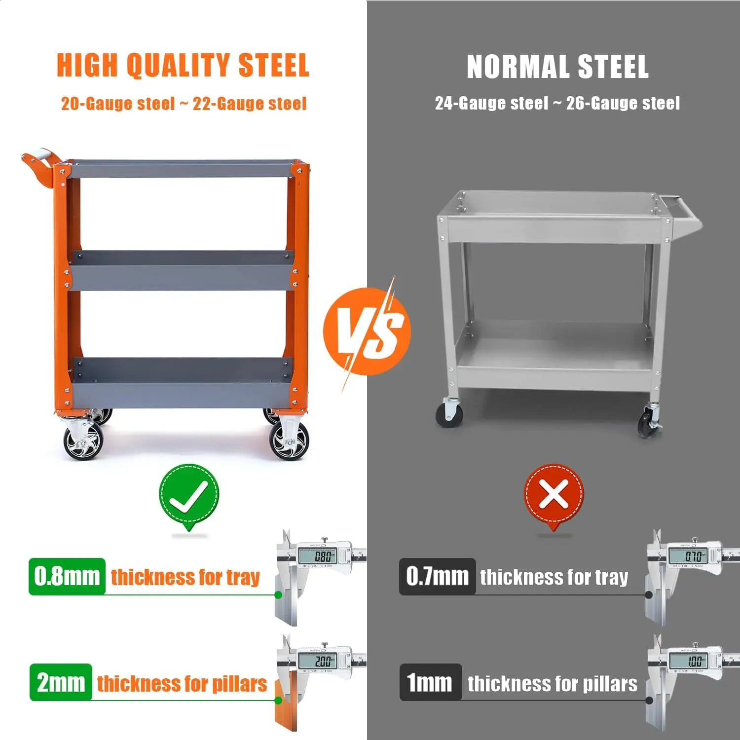 3-Tier Utility Cart 1000lbs Capacity Heavy Duty Metal Service Cart with Wheels - Image 5