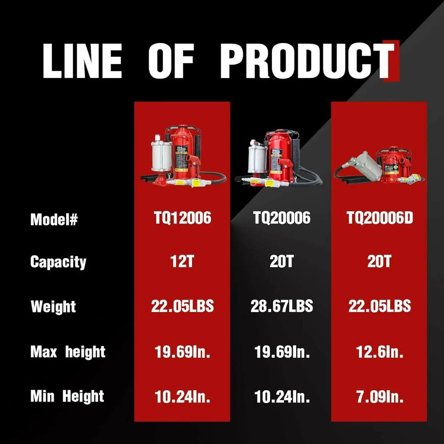 BIG RED Air Bottle Jack - Image 41