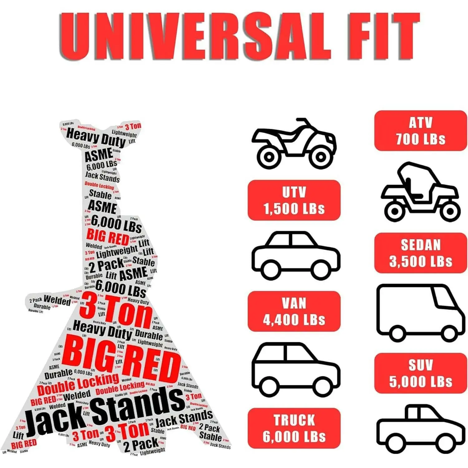 BIG RED Double Locking Jack Stands - Image 11