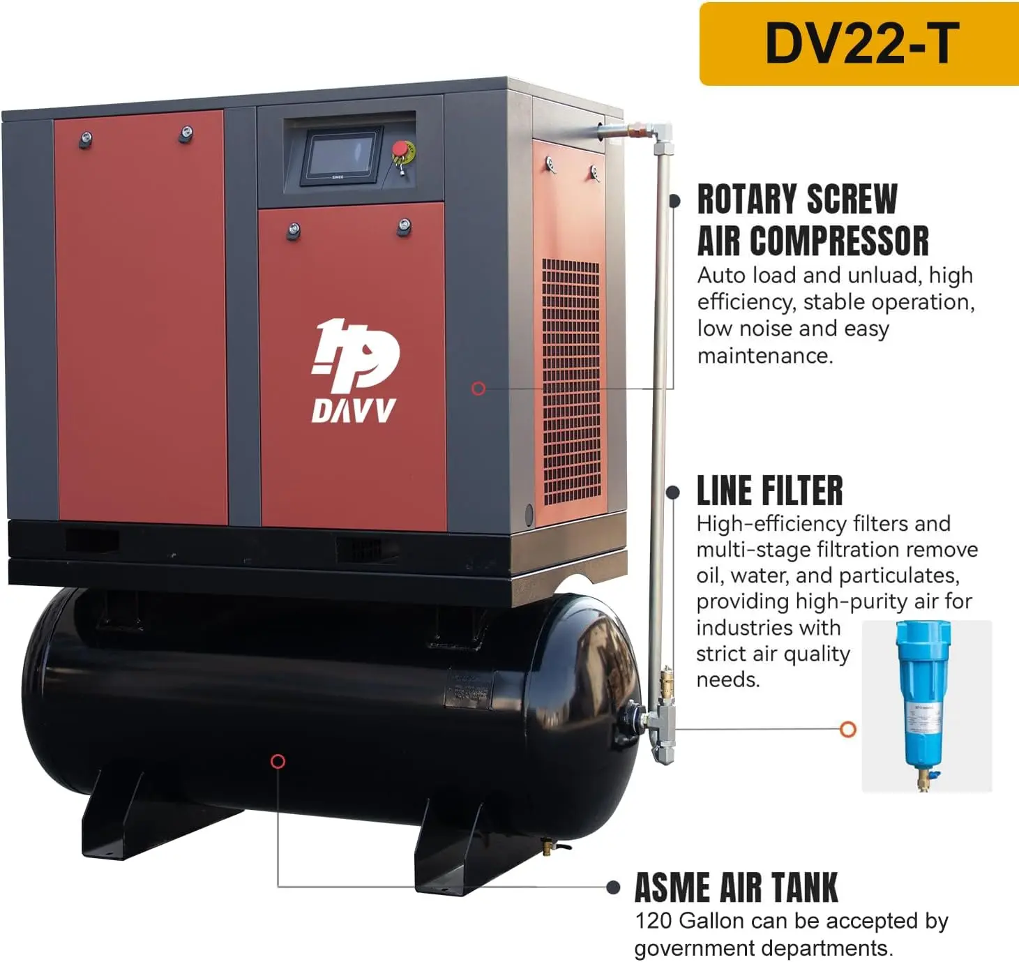 DAVV Heavy-Duty Variable Frequency Drive Rotary Screw Air Compressor System - 30HP (22KW), 112CFM @ 150PSI, 120 Gallon ASME Tank, 460V 3-Phase, Industrial Base-Mounted - Image 3