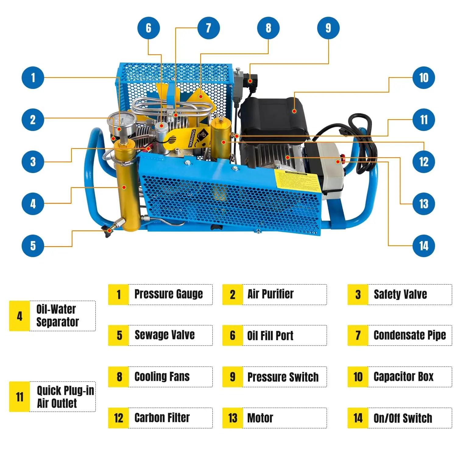 Electric Air Compressor - Image 3
