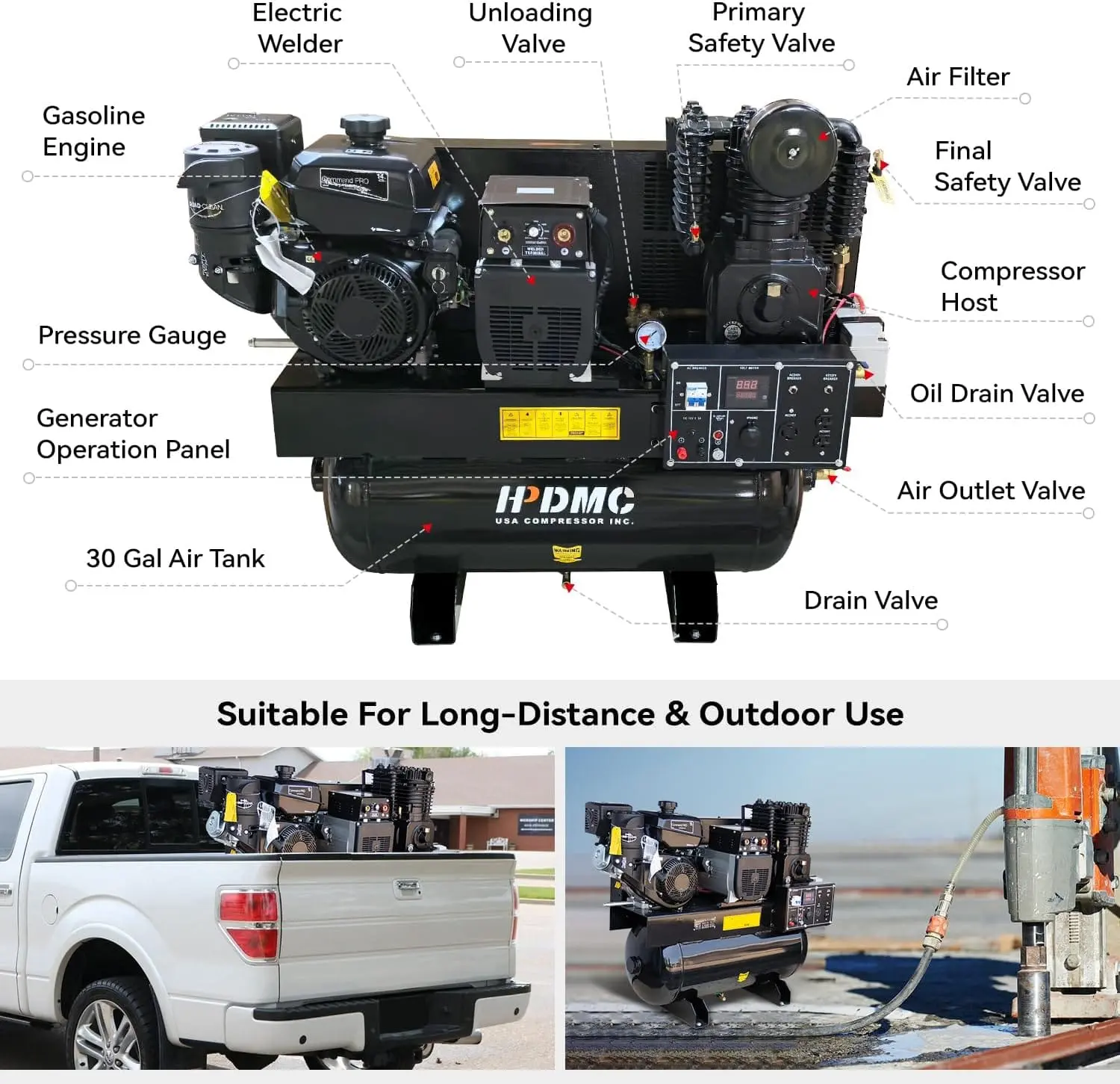 Gas Powered Air Compressor - Image 8