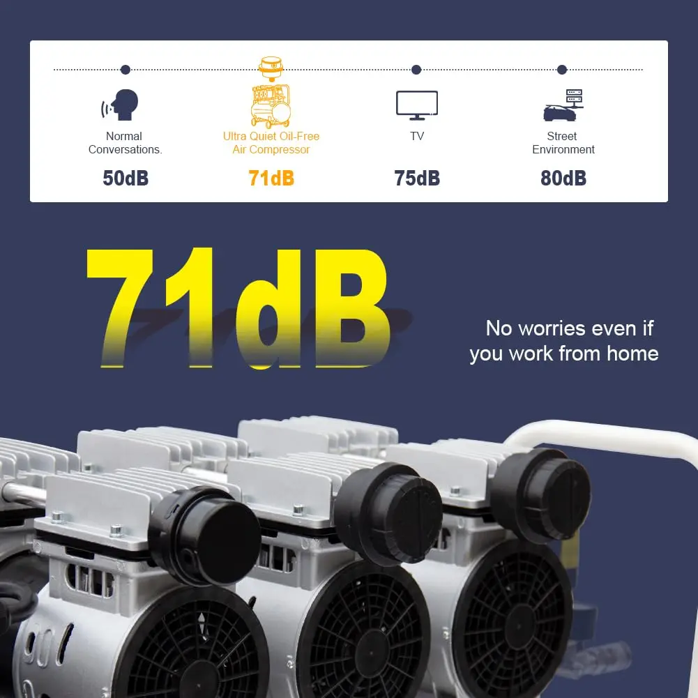 Ultra Quiet Air Compressor - Image 5