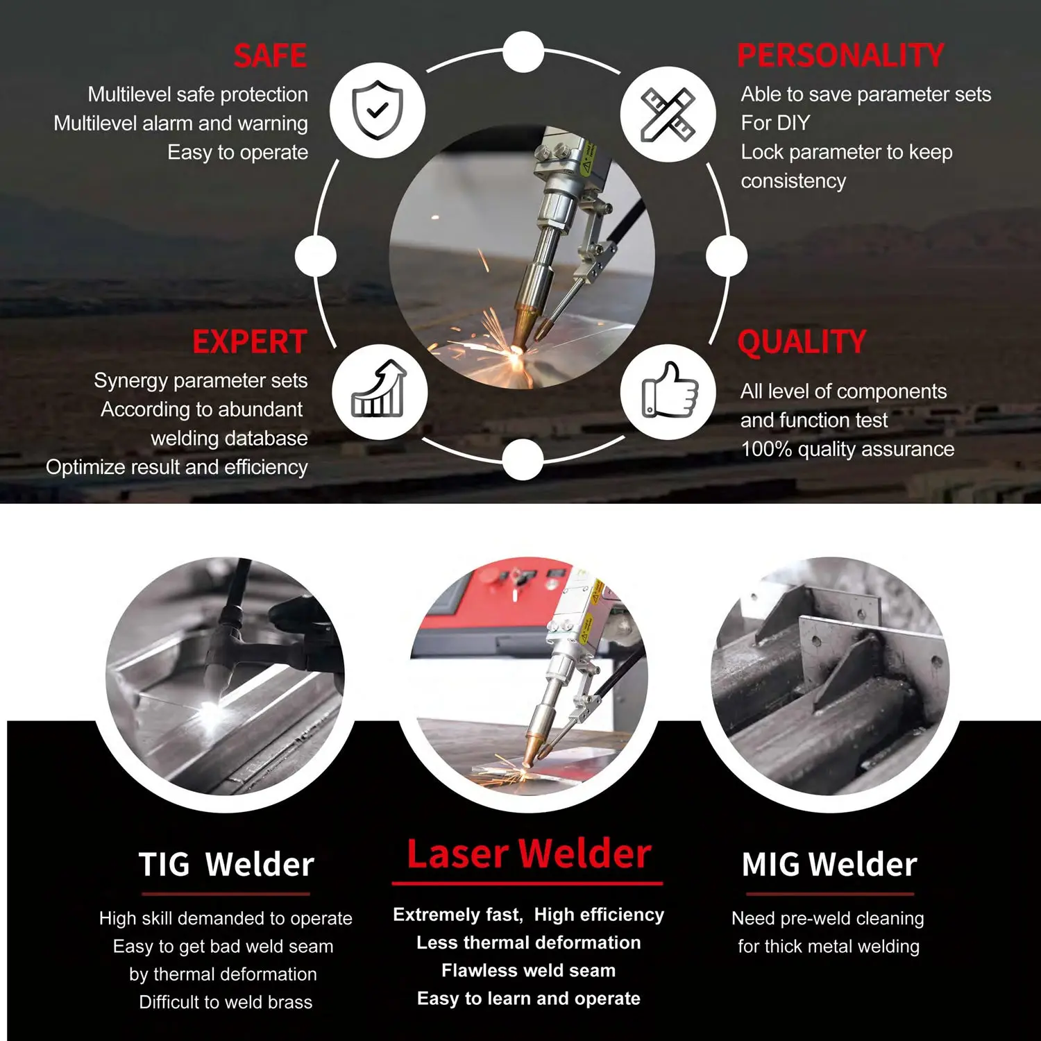 Handheld welding torch with wirefeeder - Image 3