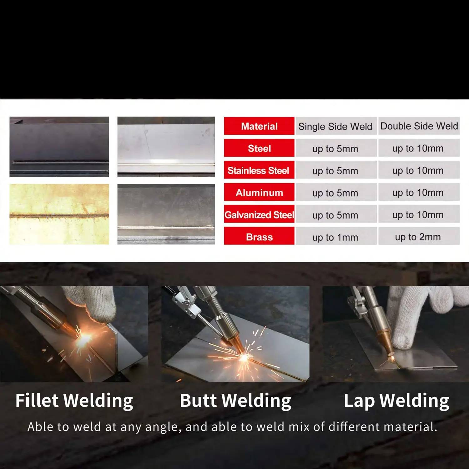 Handheld welding torch with wirefeeder - Image 4