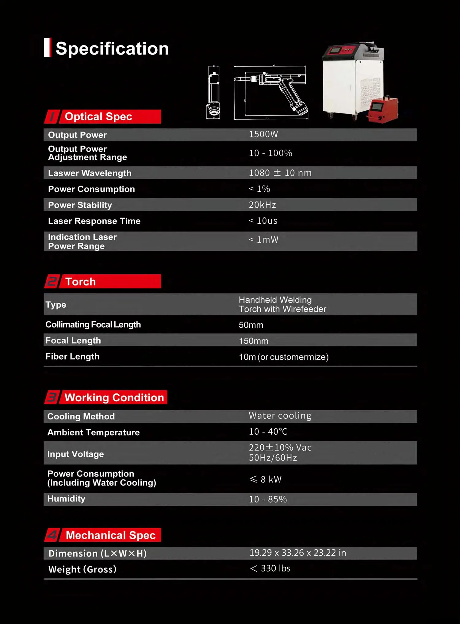 Handheld welding torch with wirefeeder - Image 5