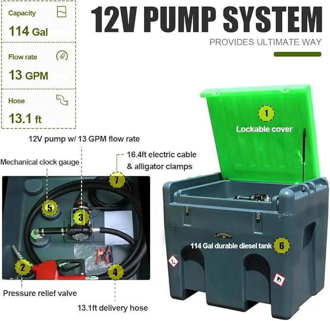 Portable Fuel Transfer Tanks with PE Diesel Tank System - Image 9