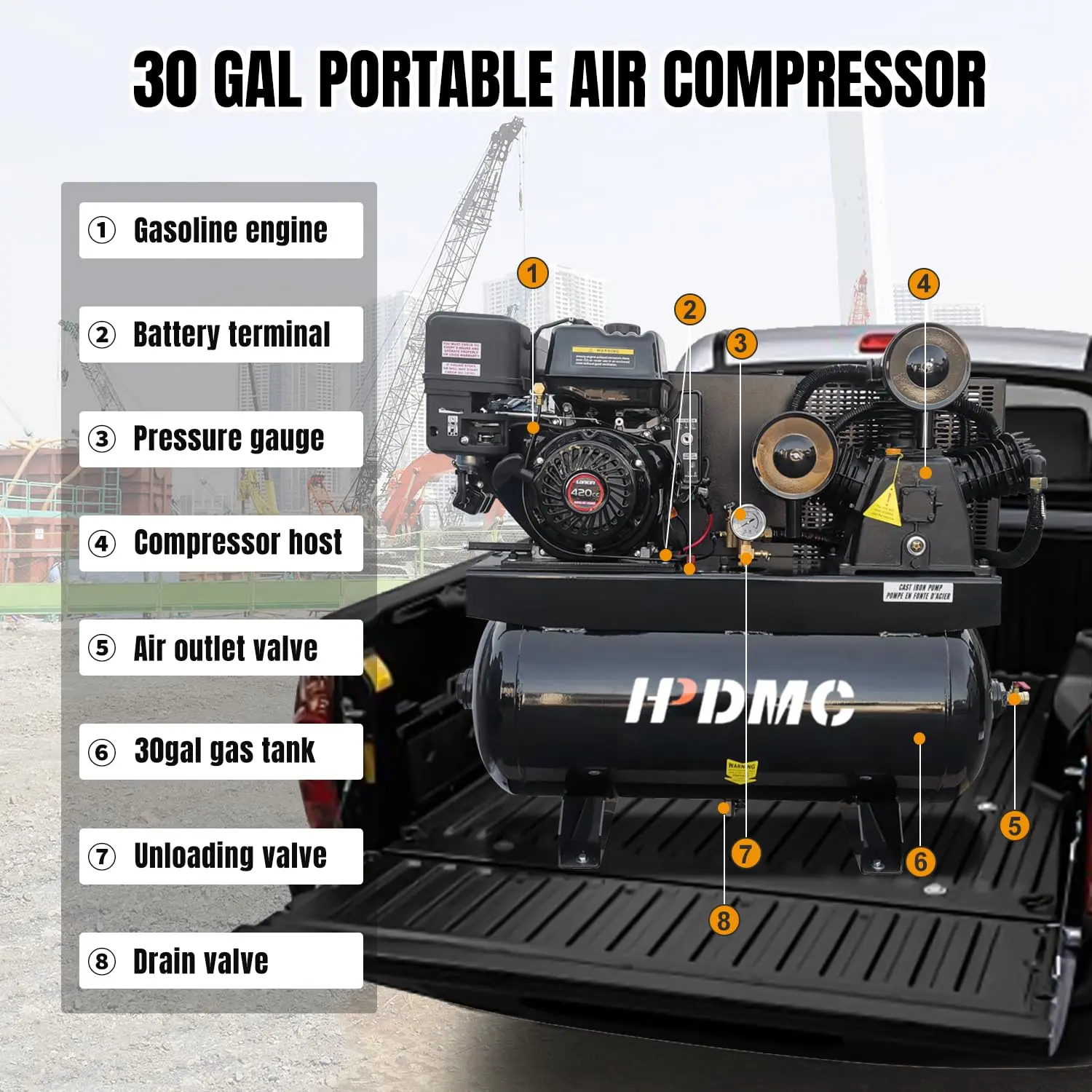 Portable Gasoline-Powered Air Compressor - Image 11