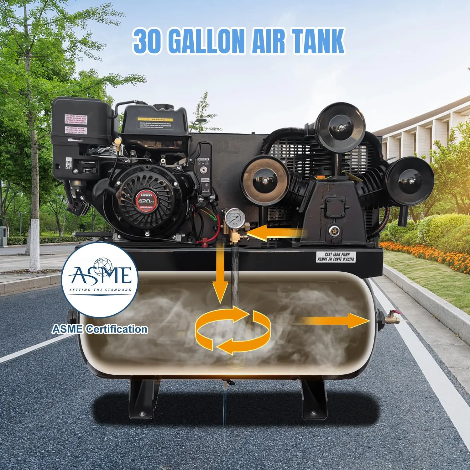 Portable Gasoline-Powered Air Compressor - Image 28