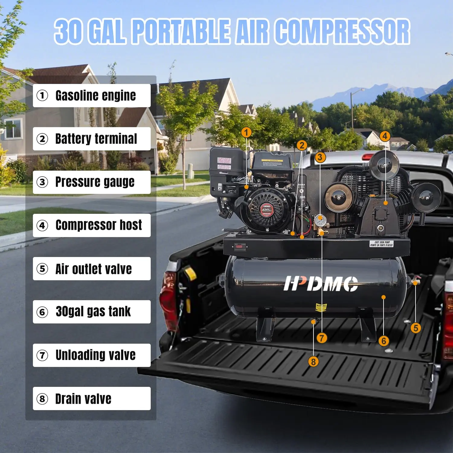 Portable Gasoline-Powered Air Compressor - Image 29