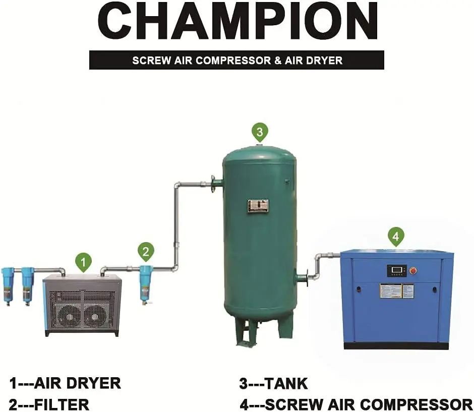 Refrigerated Air Dryer for AIR Compressor Compressed AIR Systems Industrial Refrigerated Compressed Air Dryer - Image 18