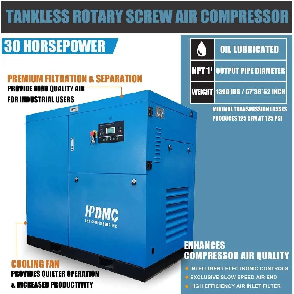 Rotary Screw Air Compressor - Image 32