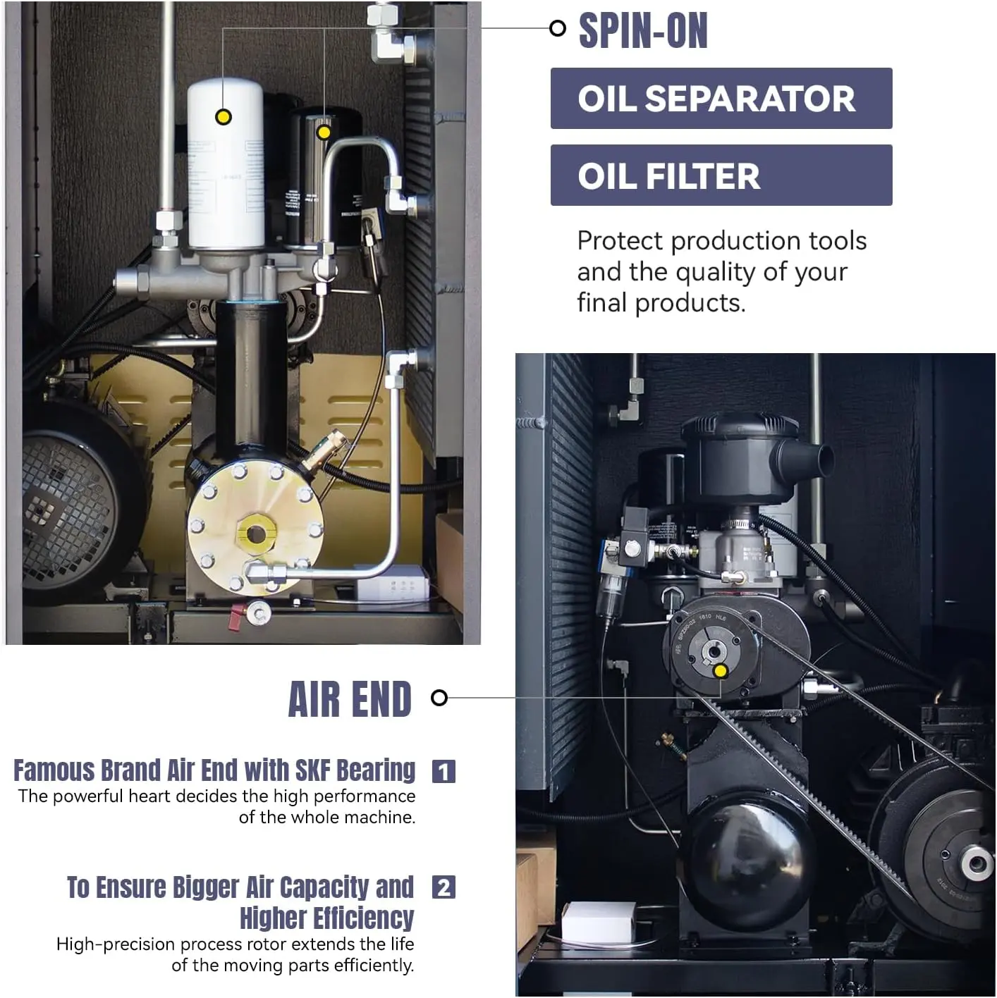 Rotary Screw Air Compressor with Tank, Heavy-Duty Compressed Air System for Small Machining and Fabrication Workshops, Automotive Use - Image 37