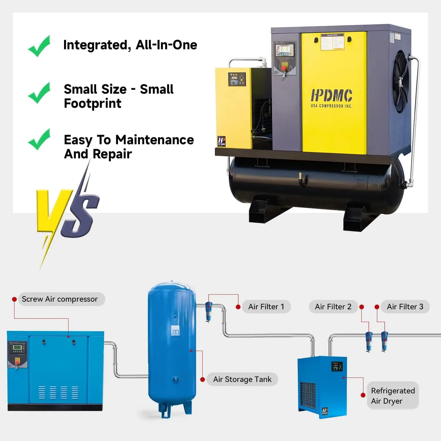 Rotary Screw Air Compressor with Tank, Heavy-Duty Compressed Air System for Small Machining and Fabrication Workshops, Automotive Use - Image 38