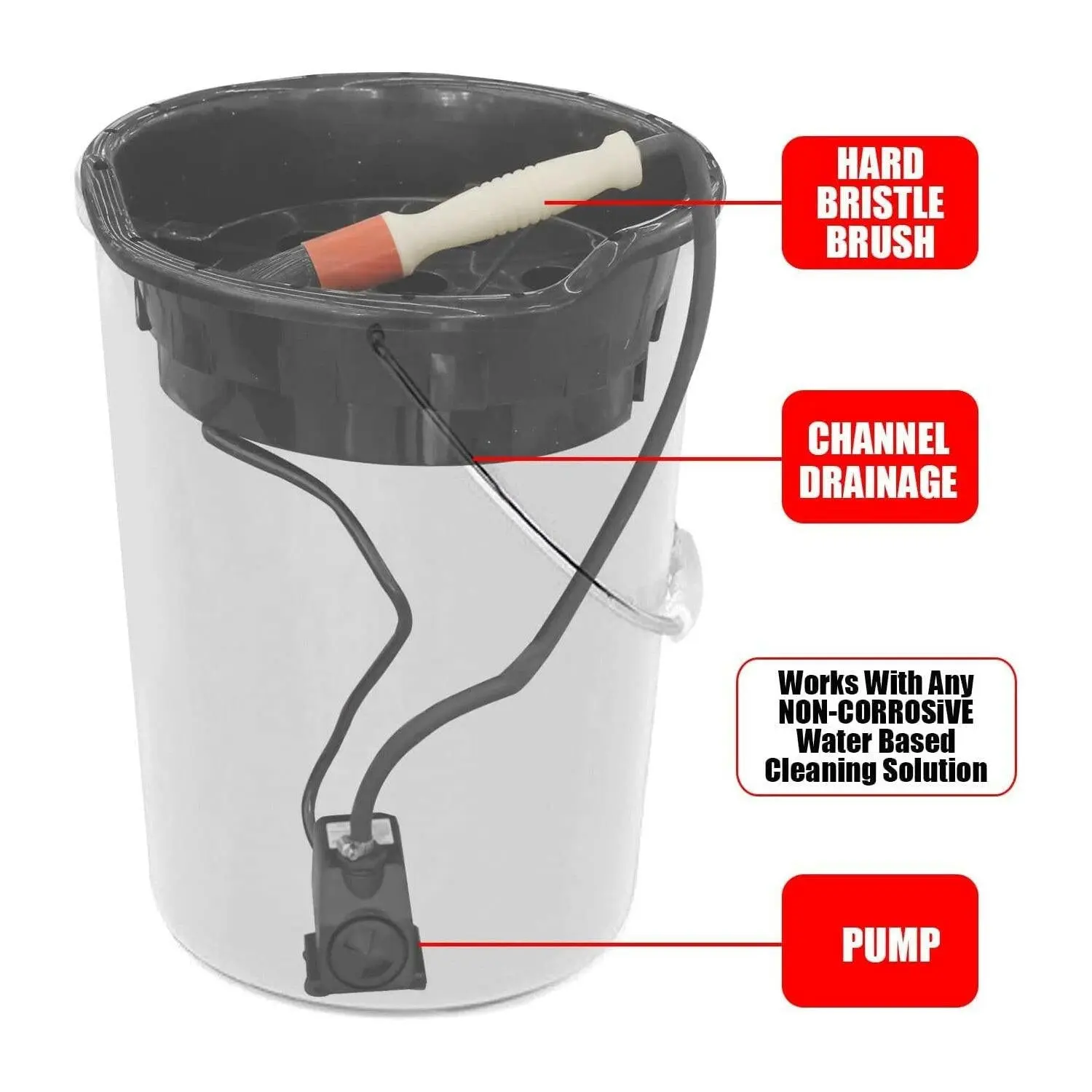 TORIN 5 Gallon Parts Washer - Image 3